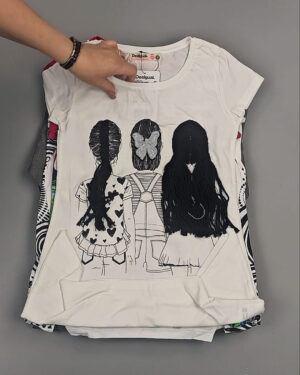 Фотография  326 - Desigual Kids Summer#25 шт, ЛОТ №11 оптом в Оренбурге и Оренбургской области