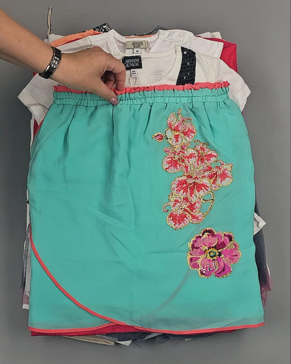 Фотография  887 - BRAND Kids Summer#30 шт, ЛОТ №5 оптом в Оренбурге и Оренбургской области