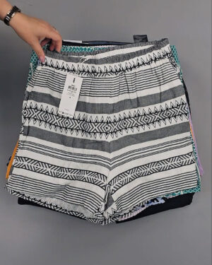 Фотография  129 - Шорты Bestseller 045 B#6 кг, ЛОТ №8914 оптом в Оренбурге и Оренбургской области