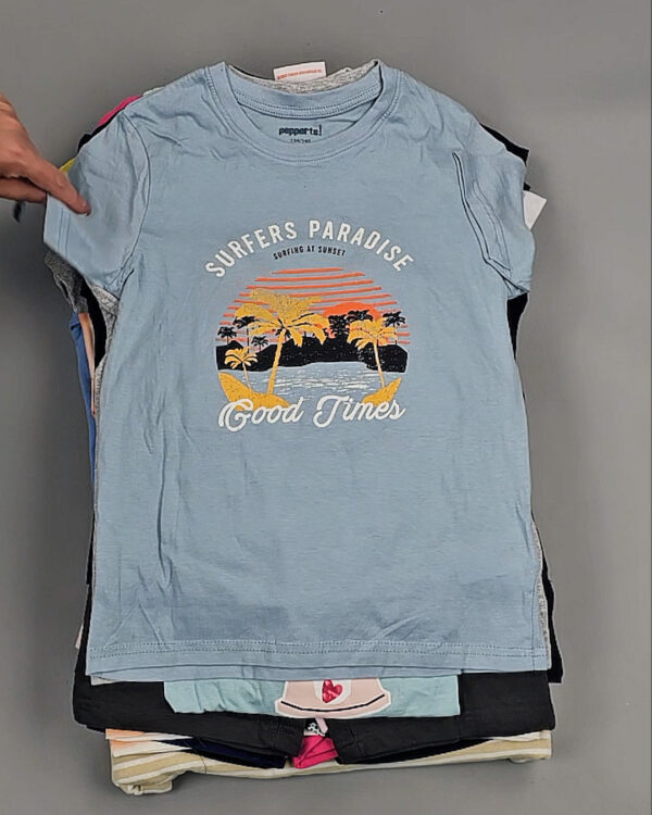 Фотография  981 - LIDL Kids Summer 114#7 кг, ЛОТ №8971 оптом в Оренбурге и Оренбургской области