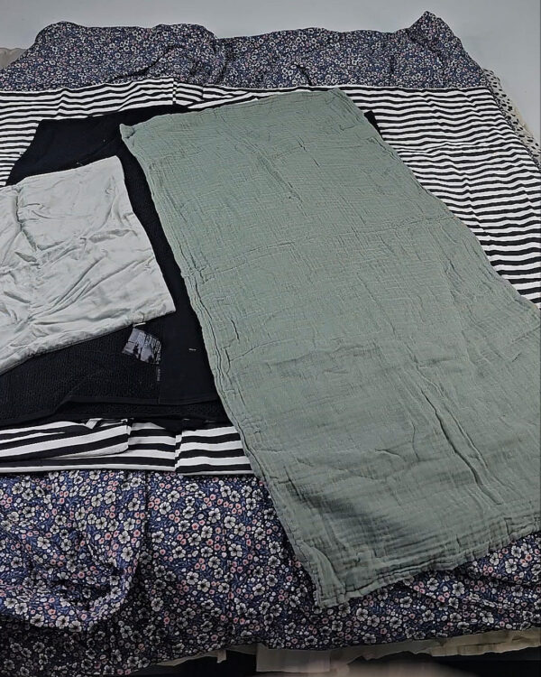 Фотография  346 - 11991 ПДО H&M (H H&M HHR mix) 1224#25 кг, ЛОТ №СТ-9561 оптом в Оренбурге и Оренбургской области